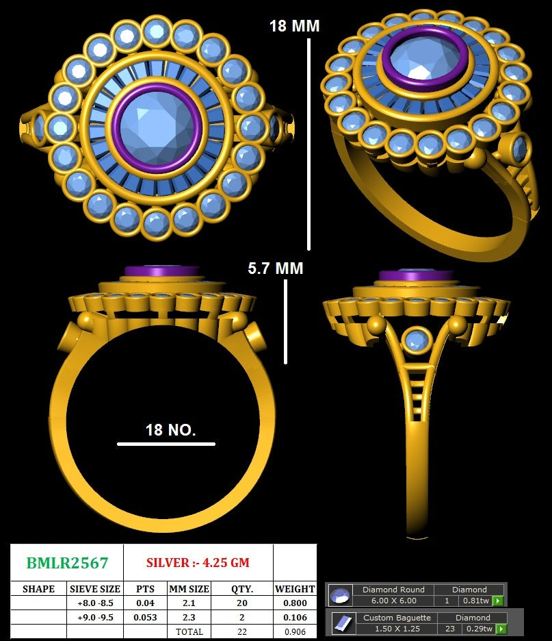 Ruby Channel Ring