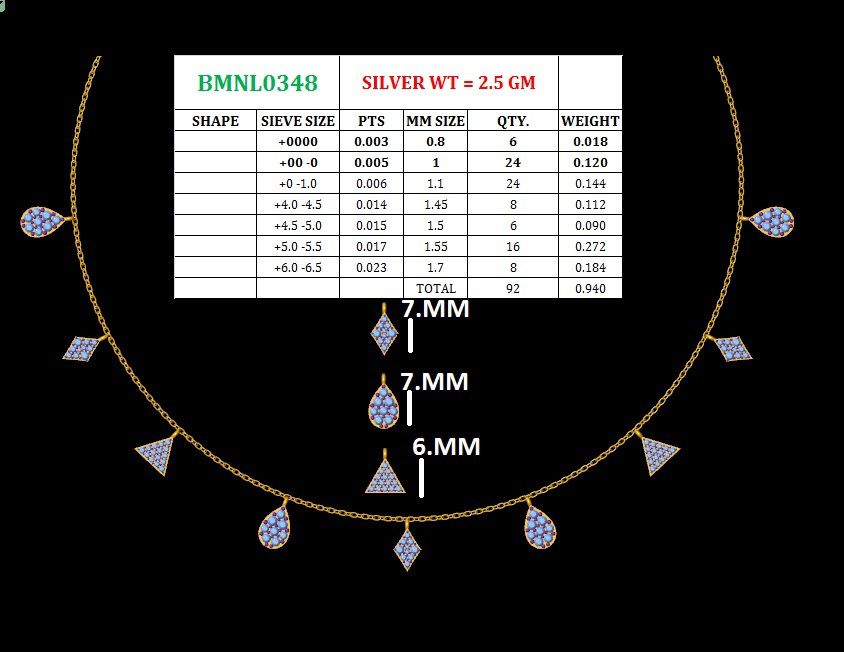 Charm Chain