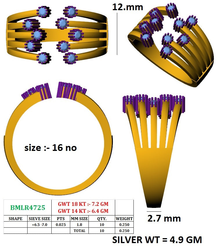 The Swarna Ring