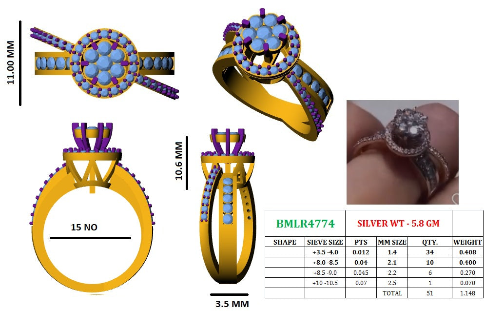 The Fortuna Ring