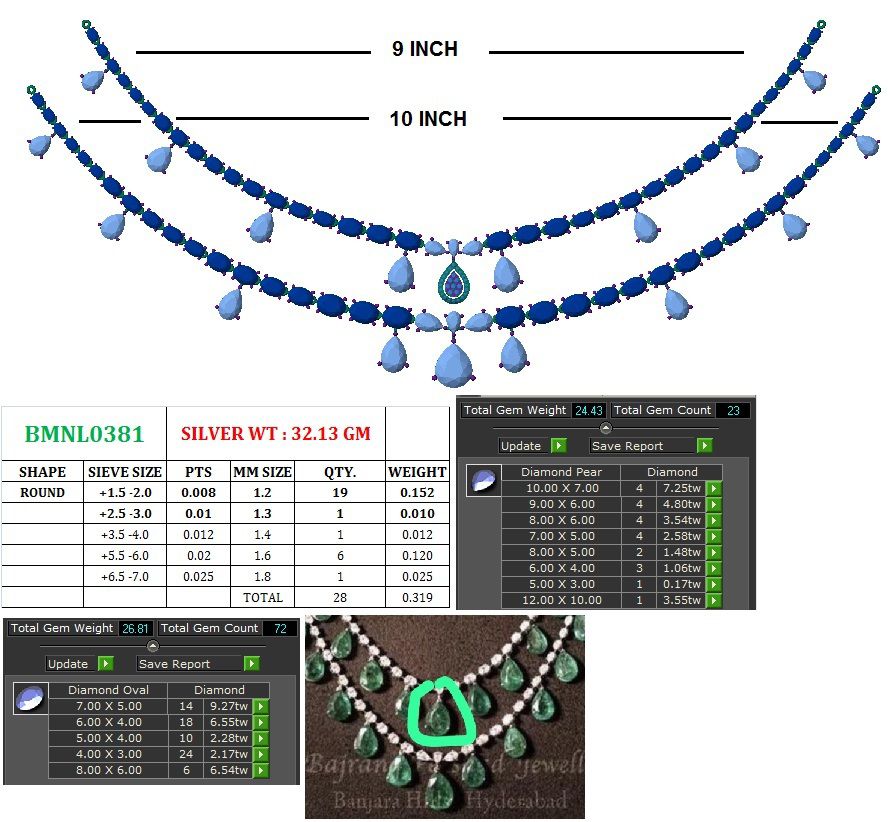 Detachable Layered Emerald Necklace